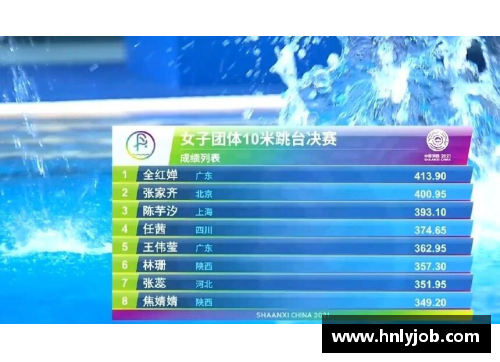 三分彩全红婵：跳水项目的新星与全运会的热潮 - 副本