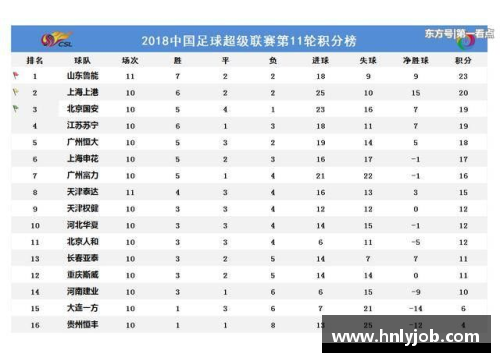 三分彩巴伦西亚抢分成功，开局三连胜稳坐积分榜榜首，欧冠之路看好