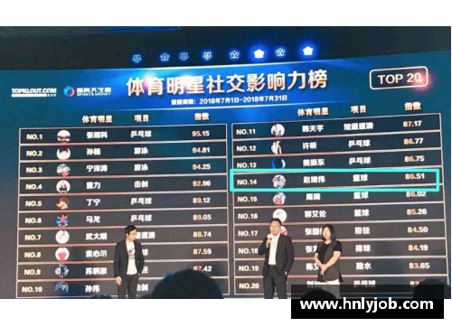 三分彩聚焦体育明星：球员照片创意设计与制作精粹 - 副本