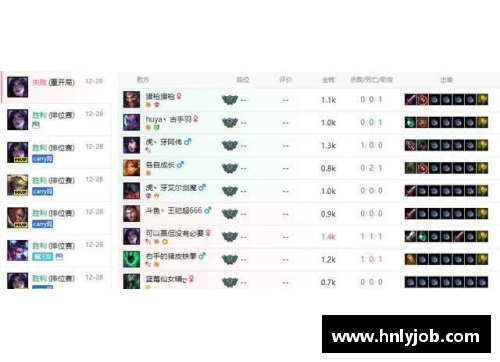 三分彩冲击排名：战绩不俗的球队决心赢得胜利，冲上积分榜 - 副本