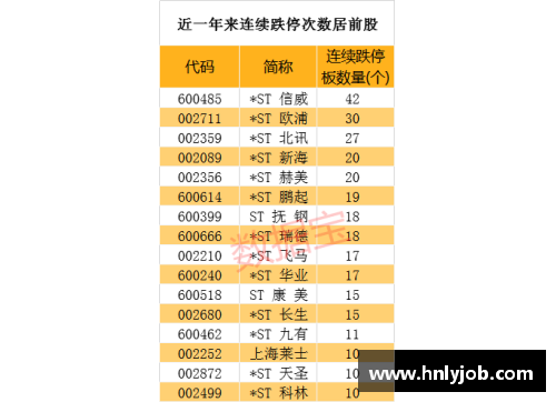 三分彩0-2翻盘有多难？历史概率仅6%，过去10年仅此6次！ - 副本 - 副本