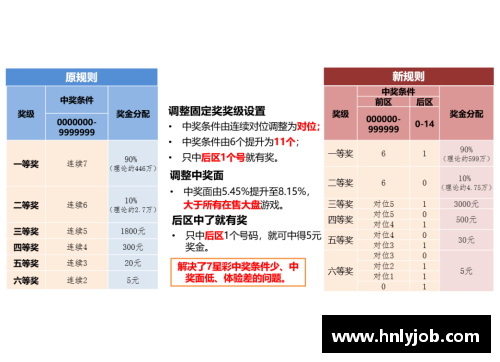 三分彩聚焦职业生涯转折点：体育明星如何决策并改变命运 - 副本