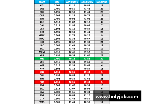 三分彩NBA新赛季日程安排：全面解读2024-2025年度赛程安排 - 副本