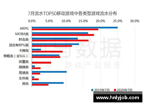 三分彩61分40板21助7断9帽!盘点总决赛难以打破的5项数据纪录 - 副本 - 副本